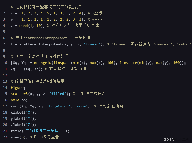 文章图片