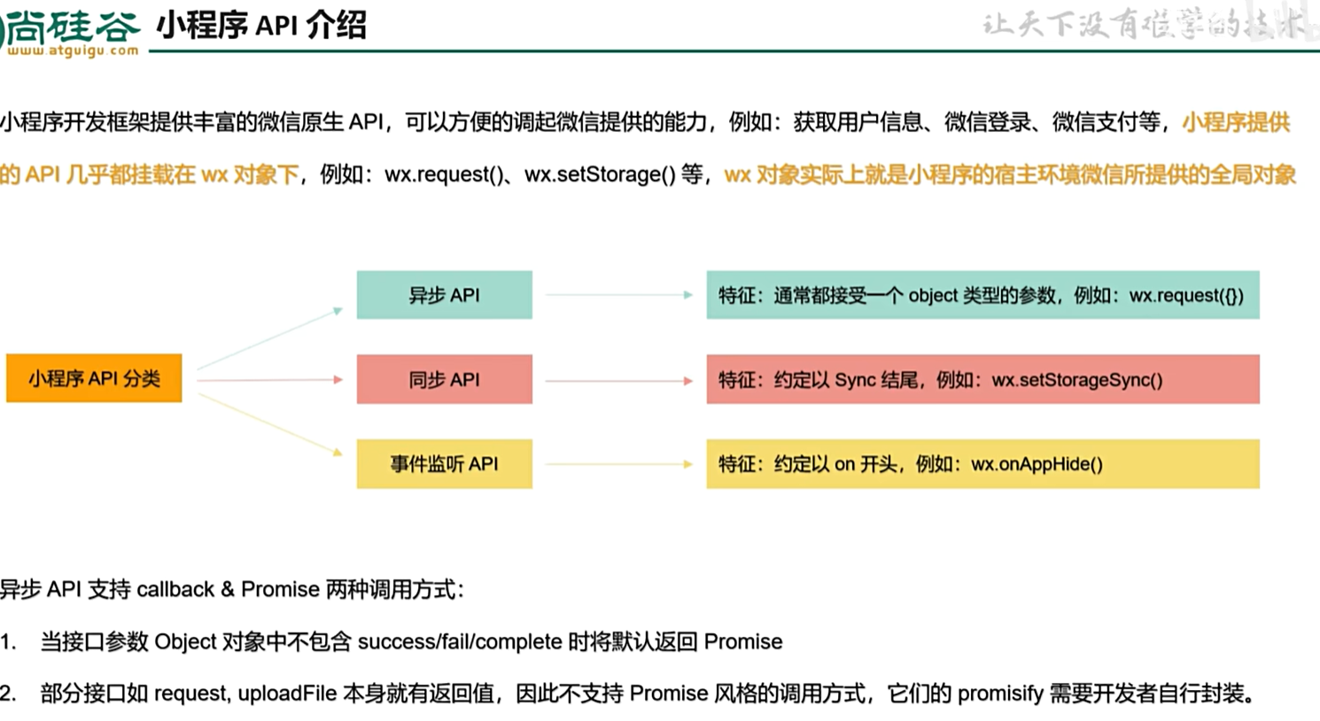 微信小程序2-CSDN博客
