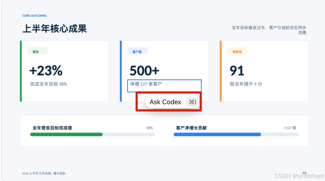 Codex Presentations 生成效果
