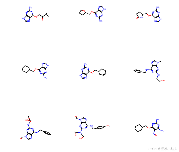 Python 分子图分类，GNN Model for HIV Molecules Classification，HIV 分子图分类模型；整图分类问题，代码实战