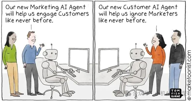 AI Marketing Hype vs. Reality