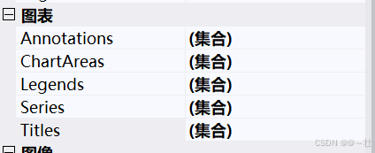 VS_chart图表控件学习笔记_vs chart控件-CSDN博客