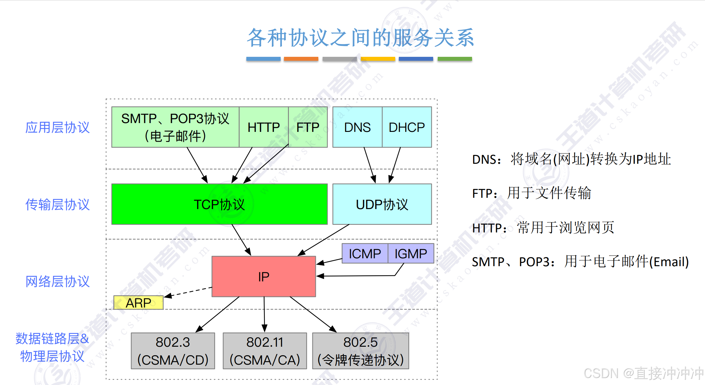 d3b88c9835e9408ebe0e2620fbee7ad9.png