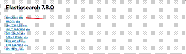 JAVA——ES简介(史上最全！！)_java es