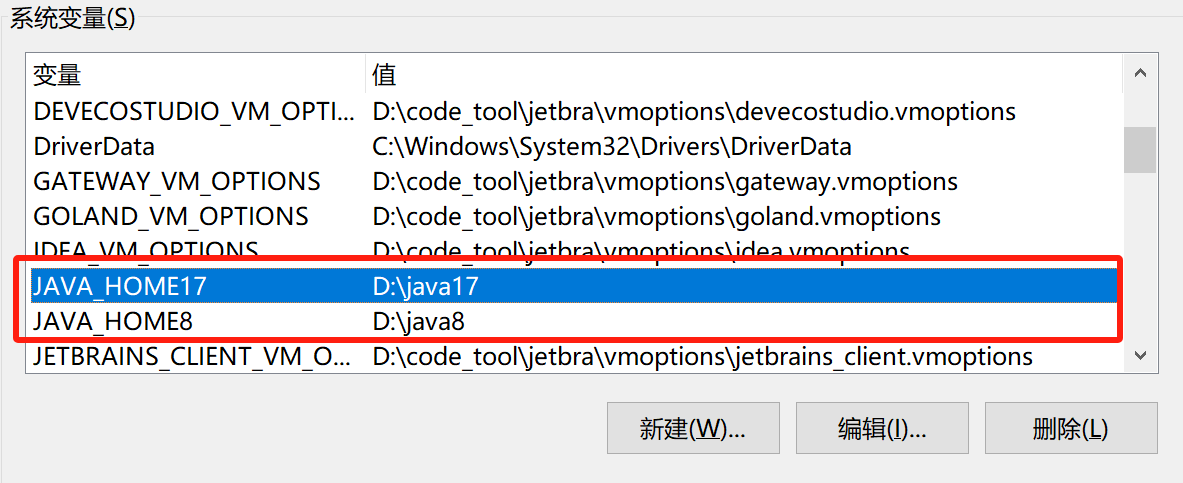 解决Eclipse Errors occurred during the build.Errors running builder ‘Java ...
