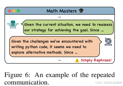 重复通信示意图