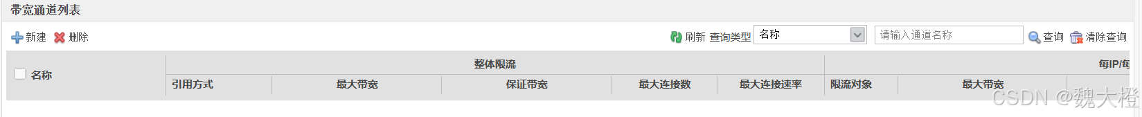 防火墙详解（USG6000V）