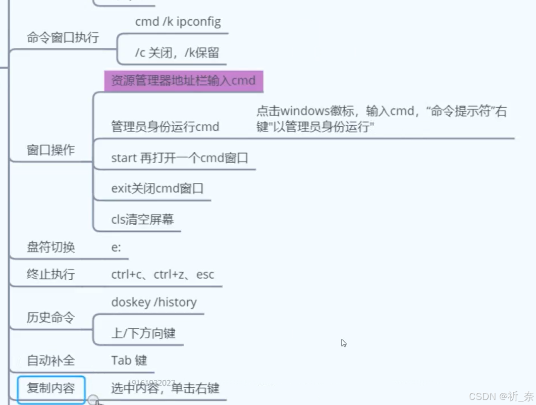 Windows操作系统指令_新建指令-CSDN博客