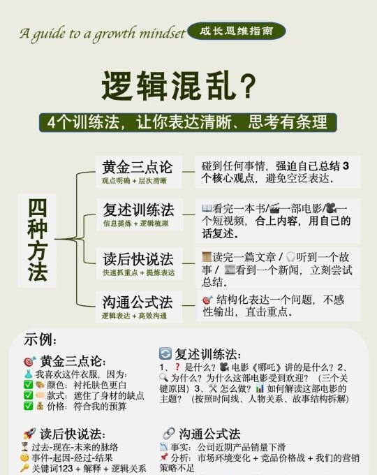 理清你身边的所有关系和问题-CSDN博客