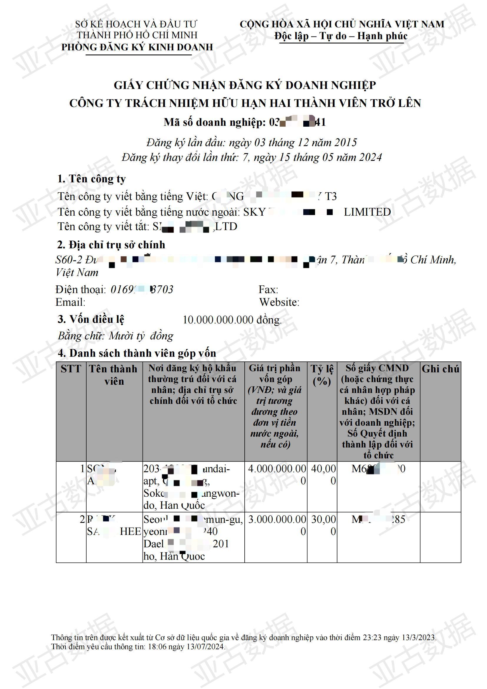 查询越南公司商业登记证书：开启透明合作之门-CSDN博客