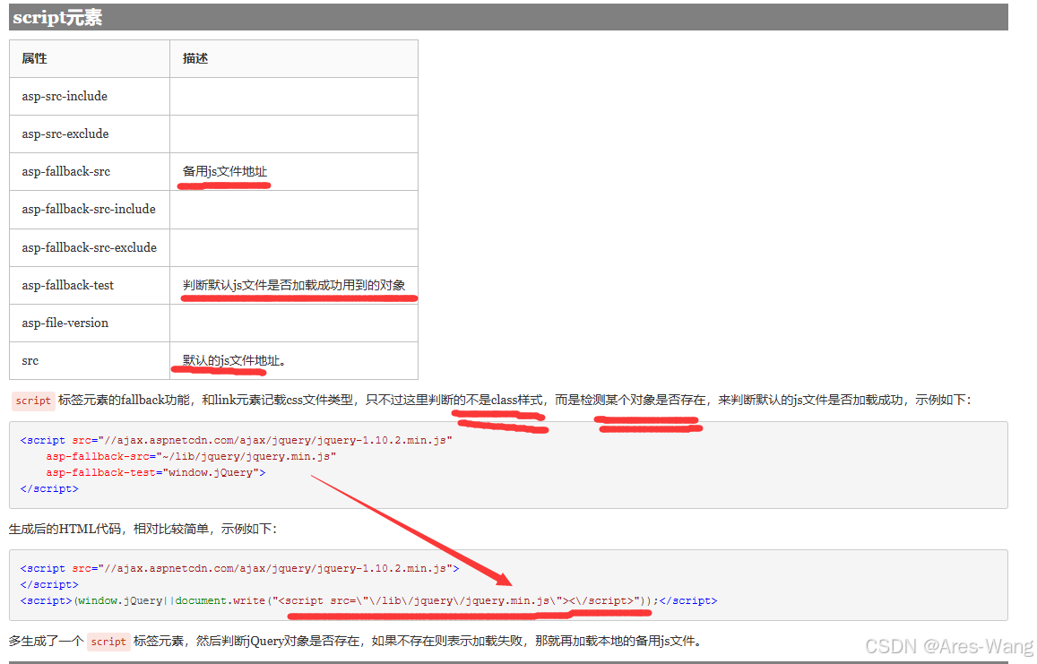CORE razor TagHelper 汇总、HtmlHelper 汇总 @addTagHelper 格式-CSDN博客
