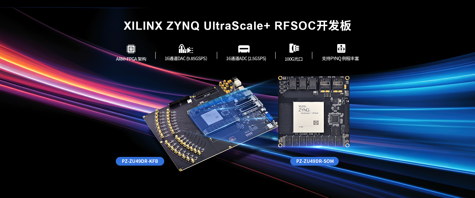 【PZ-ZU49DR-KFB】——ZYNQ UltraScale+ RFSoC 开发板，重新定义软件无线电性能边界_基于zynq ...