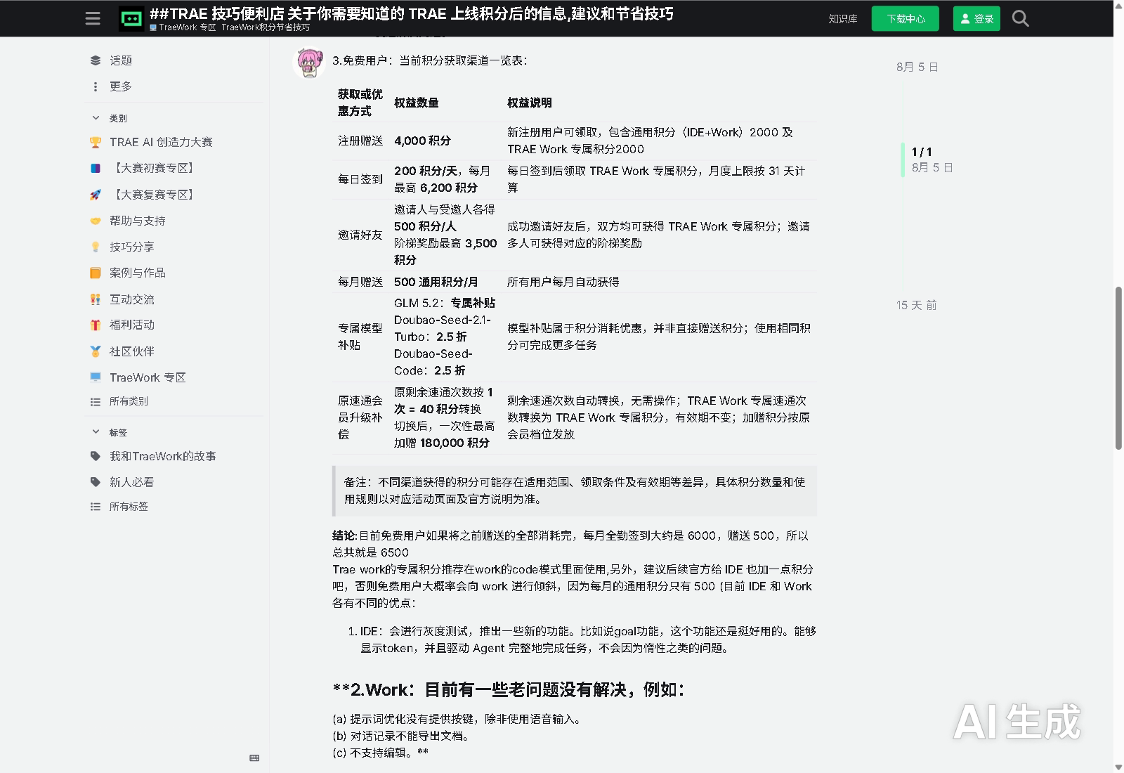 Trae 官方社区积分说明