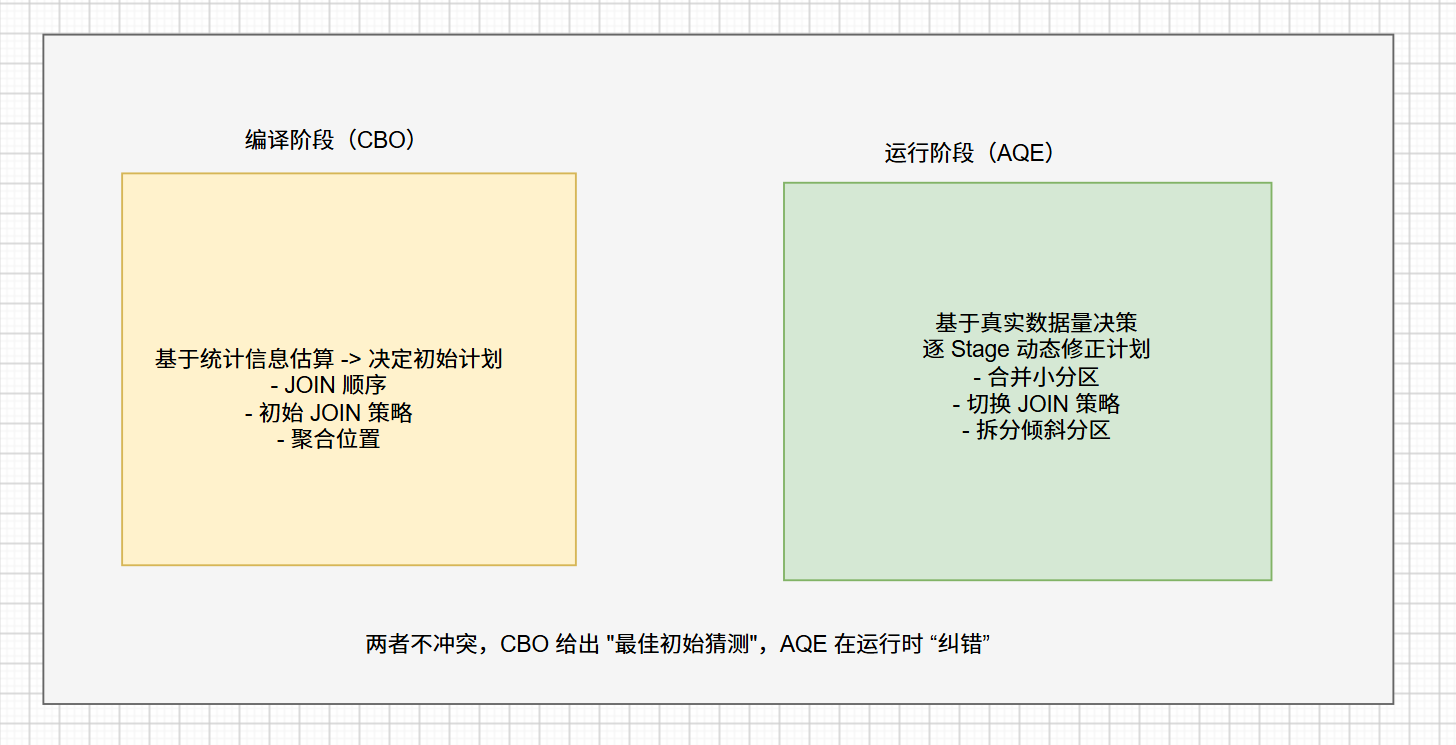 外链图片转存失败,源站可能有防盗链机制,建议将图片保存下来直接上传