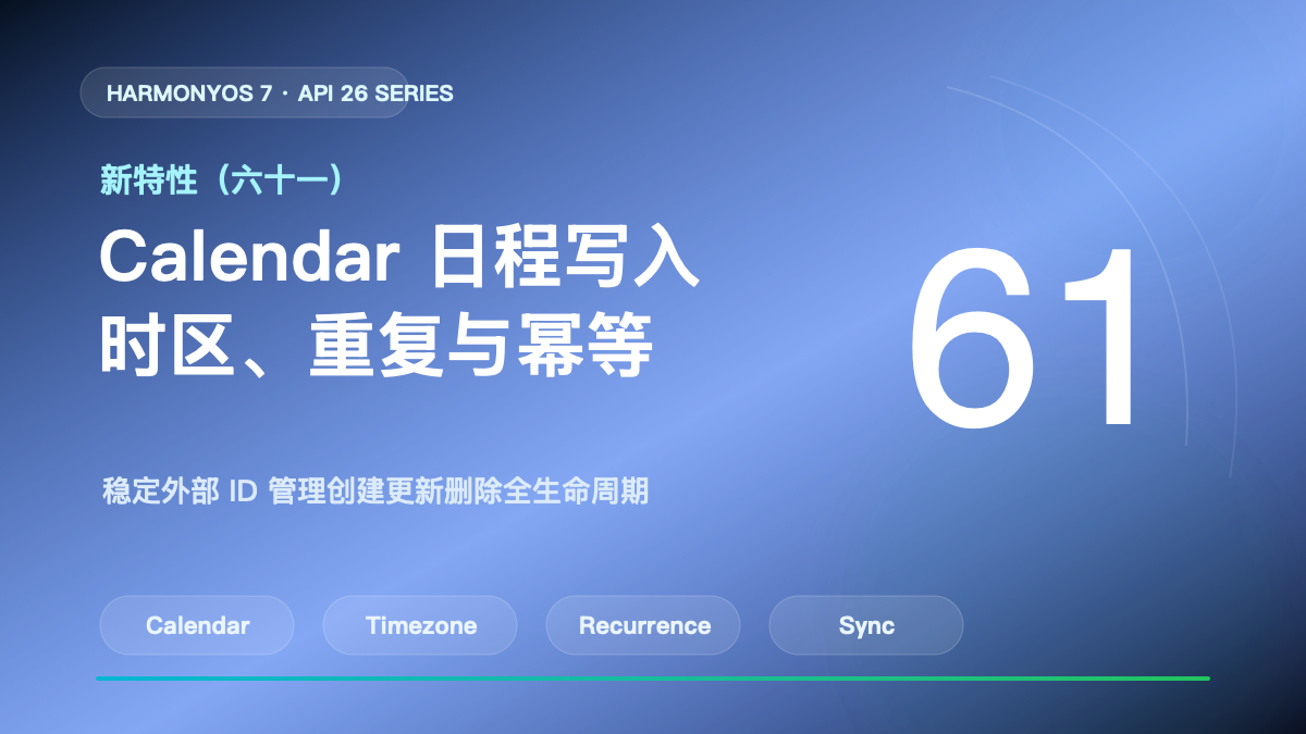 HarmonyOS 7 新特性(六十一)封面