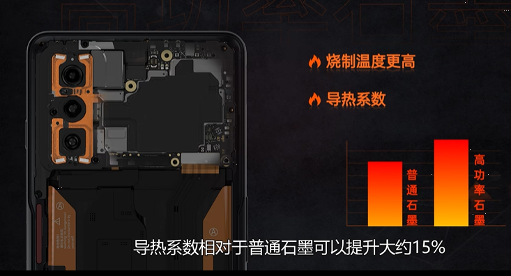 手机到底是怎么进行散热的？