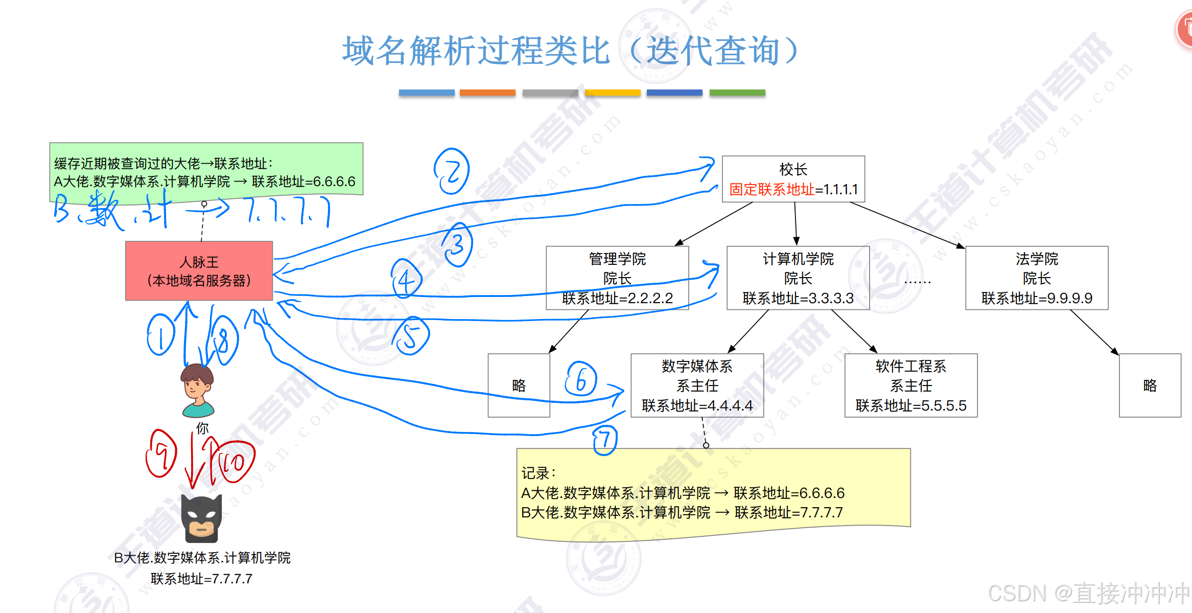 d47fba2c893343c283de0cfb48009dc9.png