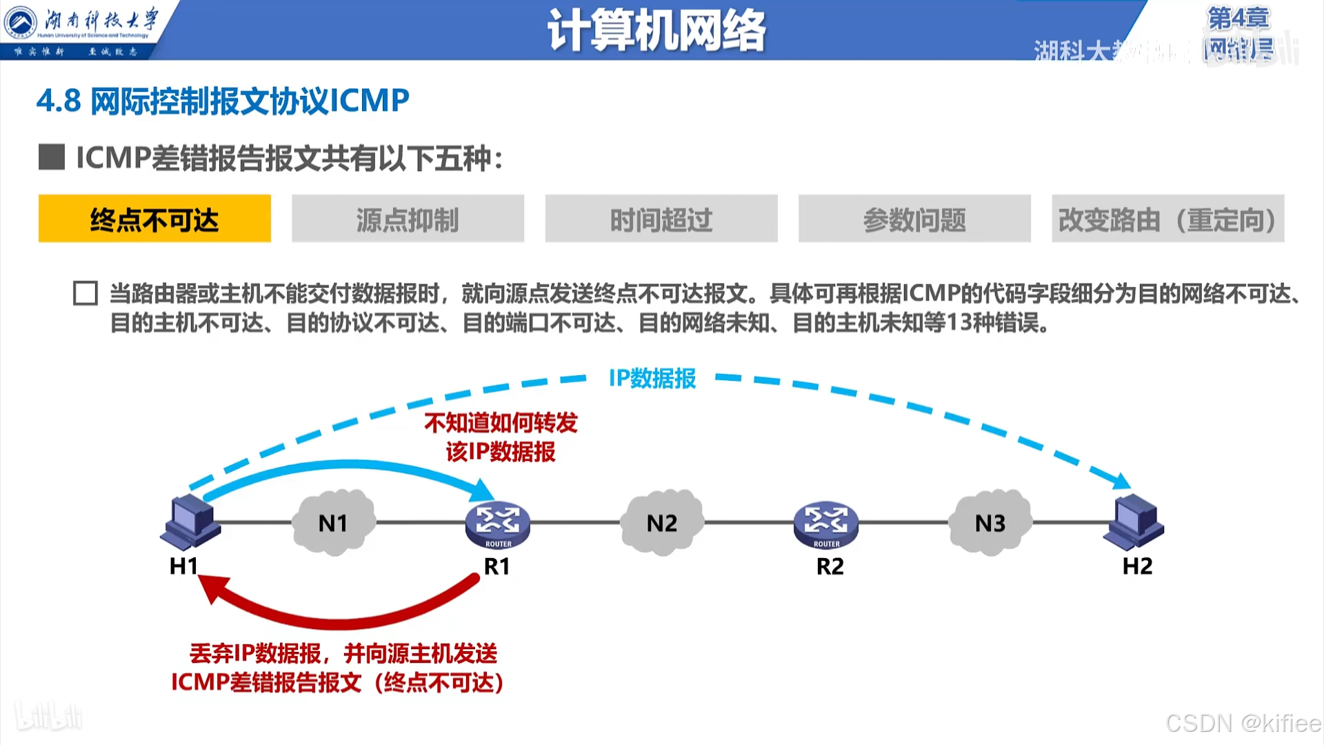 d48c3dca281d4f5a961befe26d7734be.png