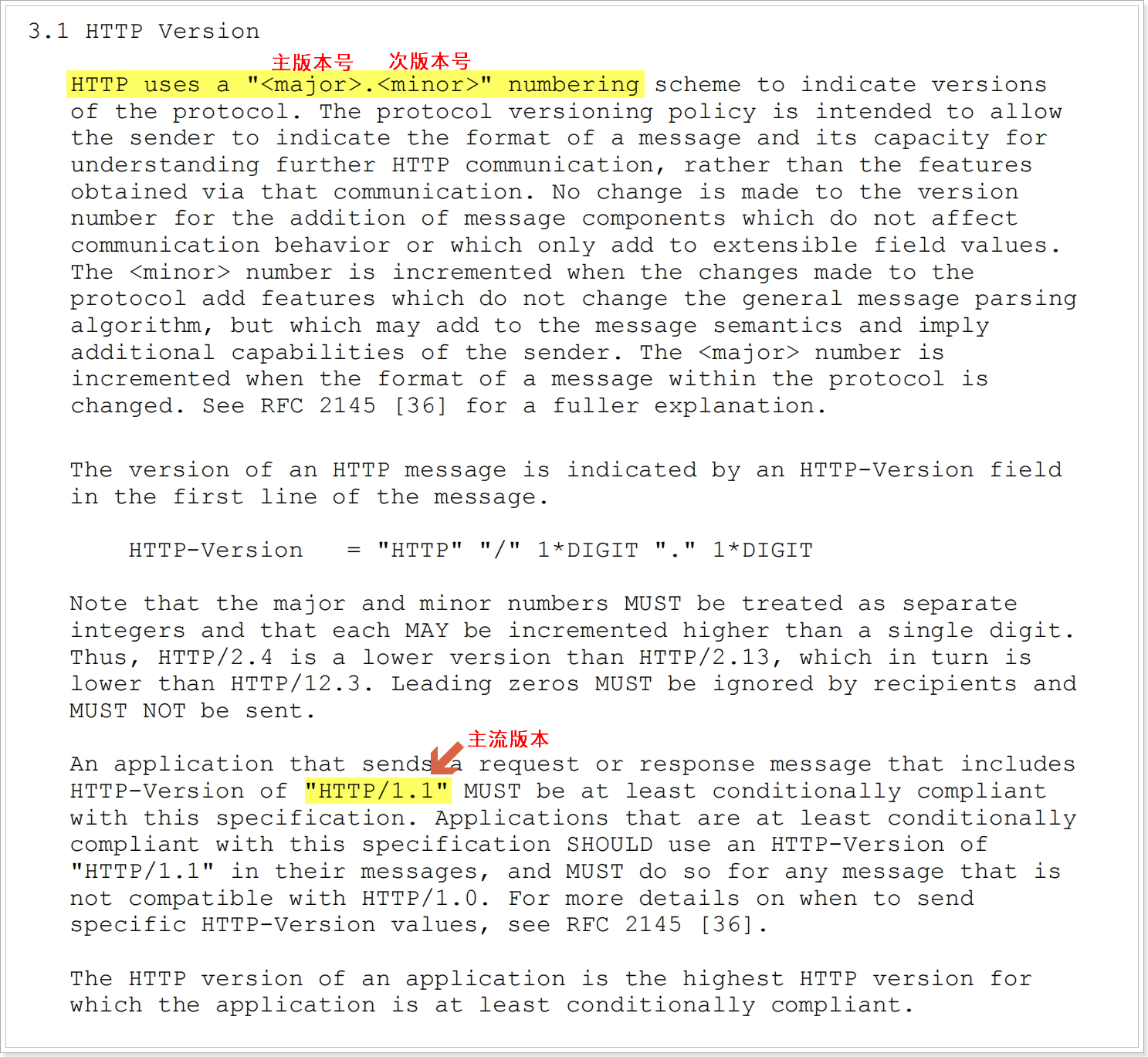 HTTP协议:从请求到响应的全过程_htttp请求与相应过程-CSDN博客