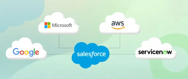 AI 与云计算的暗战：科技巨头亚马逊、微软、谷歌云二季度财报对 Salesforce 的启示