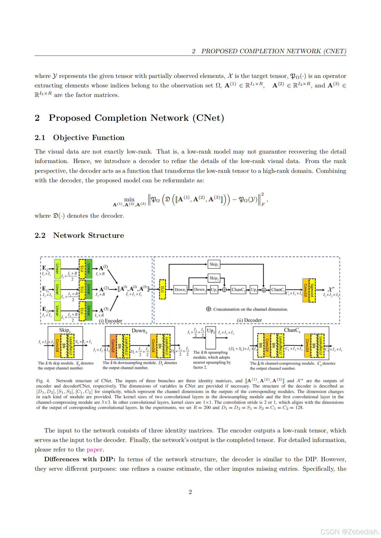 Tensor Bayesian Network 2025 TSP: Tensor Completion Network for Visual Data_bayesian tensor ...