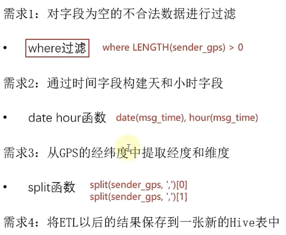 Hive 入门学习