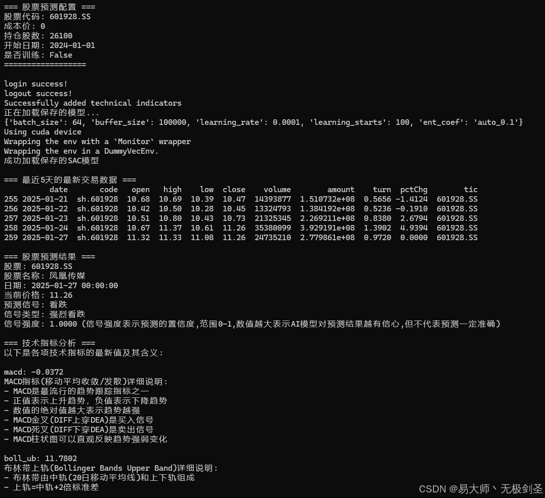 使用FinRL 框架进行股票预测和回测交易_python_易大师丶无极剑圣-量化交易与投资社区