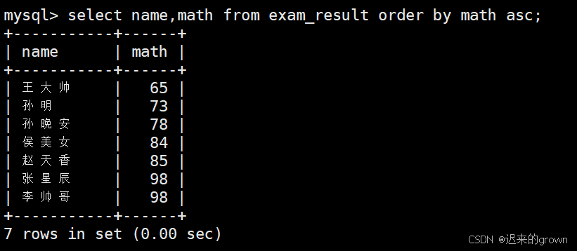 在这里插入图片描述