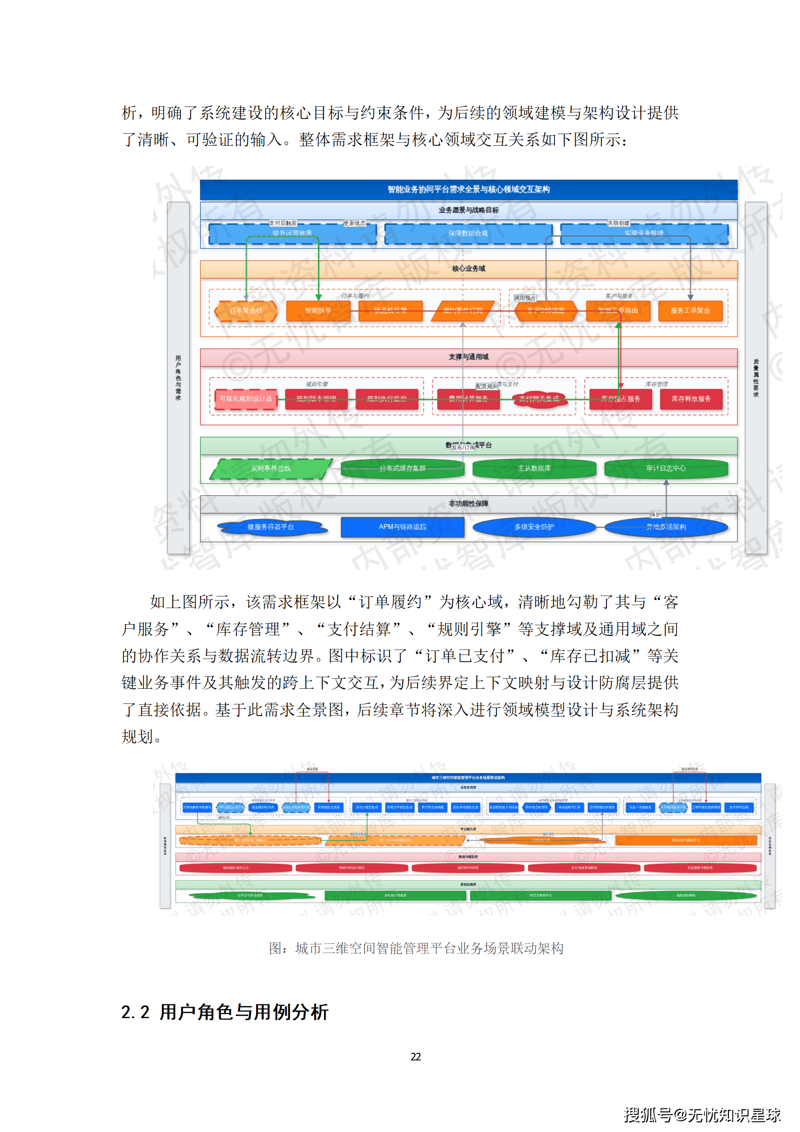城市级地理信息系统(GIS)与倾斜摄影高质量三维数据集生产建设方案_22.png