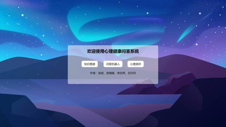 前端界面