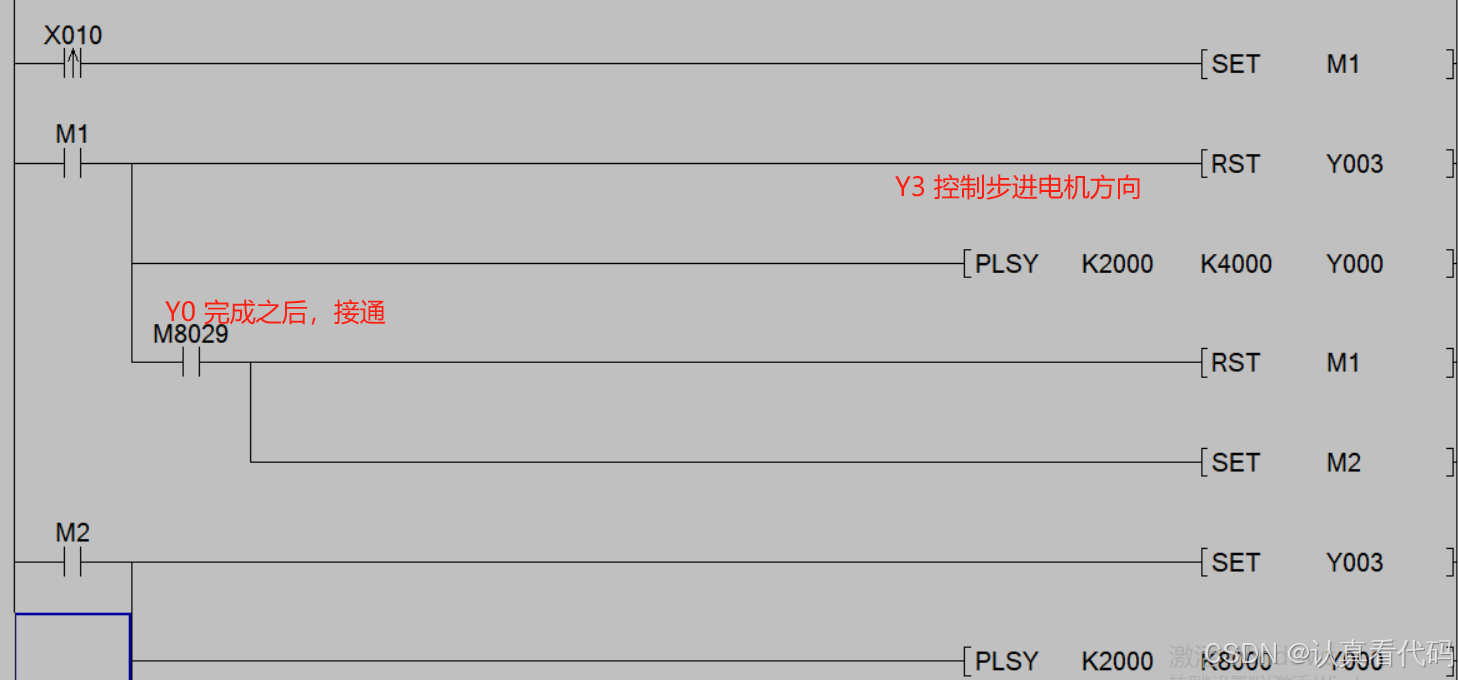 三菱FX3U系列PLC编程学习笔记