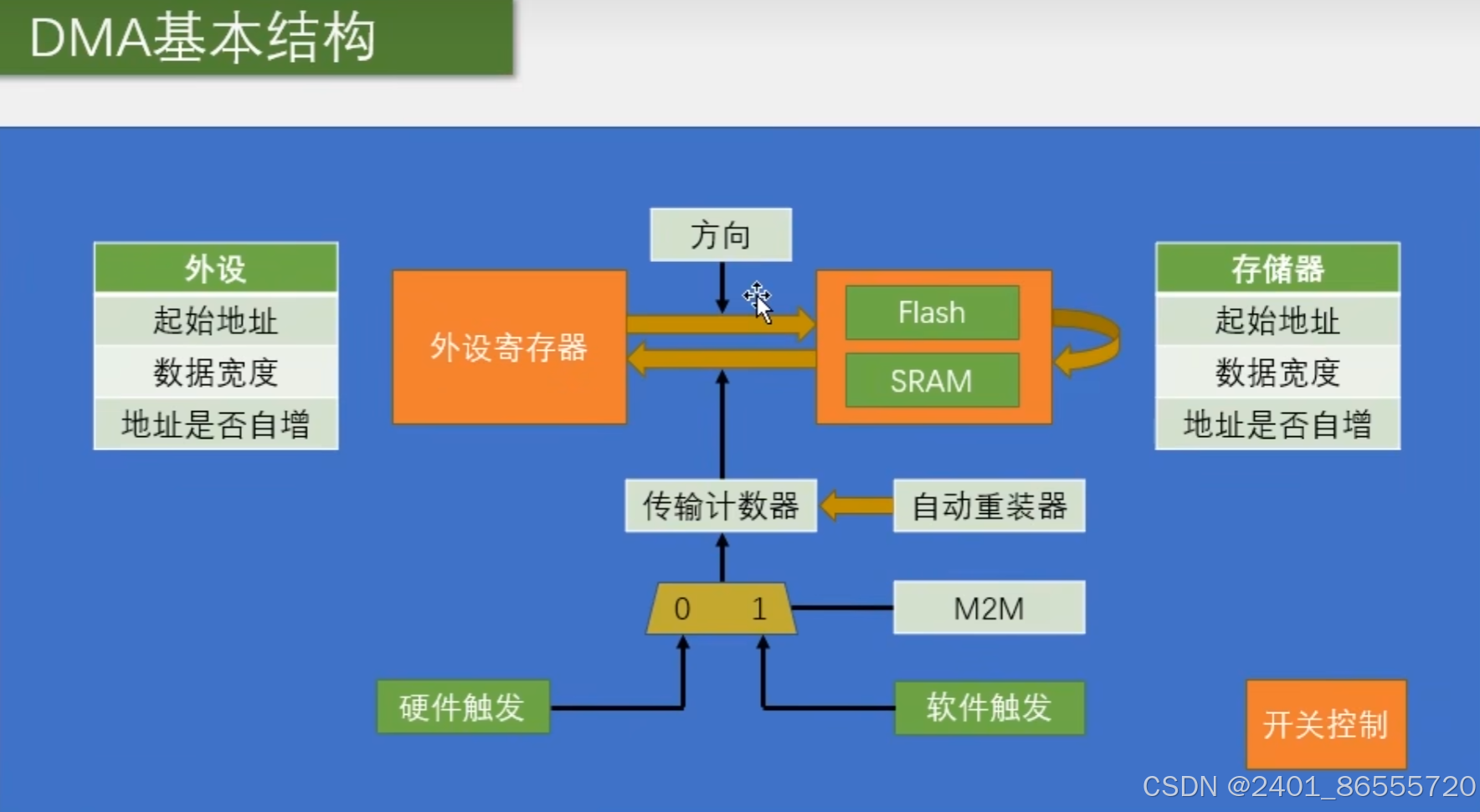 d50574b5d8334e09aca1499fb58b7063.png