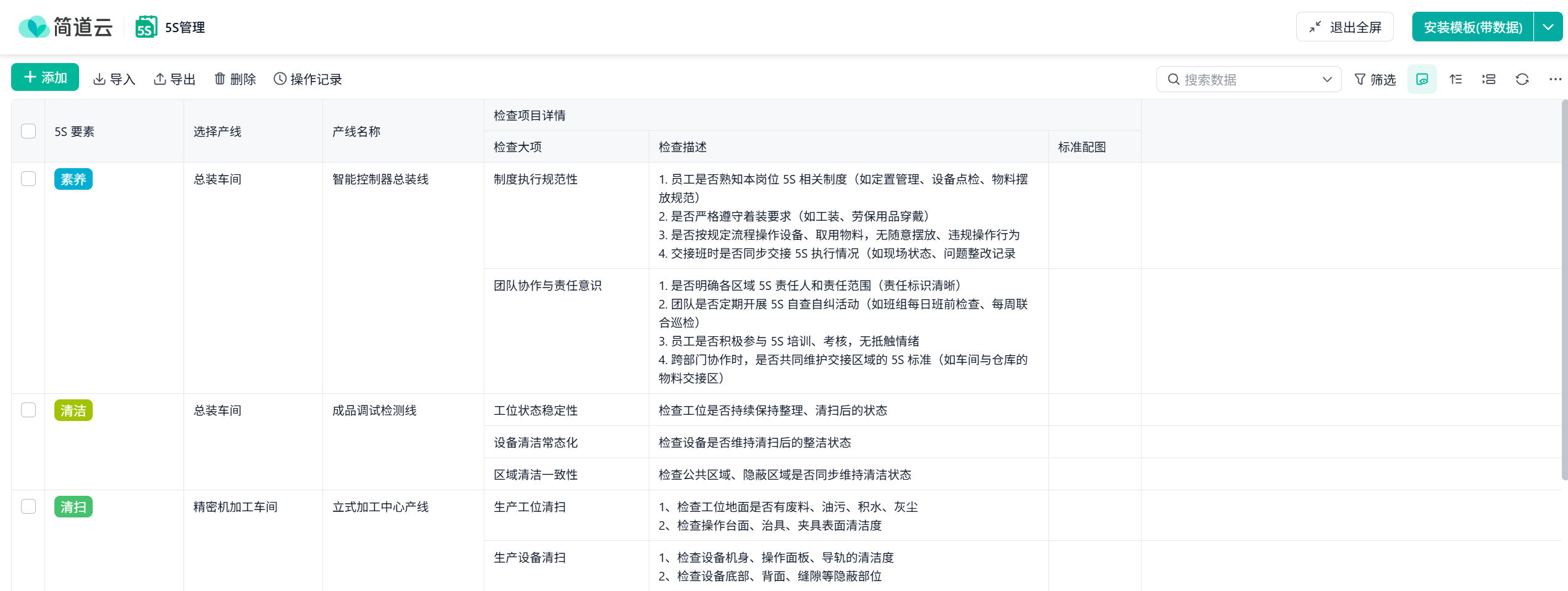 别让IE手法流于形式！精益生产IE七大手法，真正提升车间效率的核心路径_ie排料-CSDN博客
