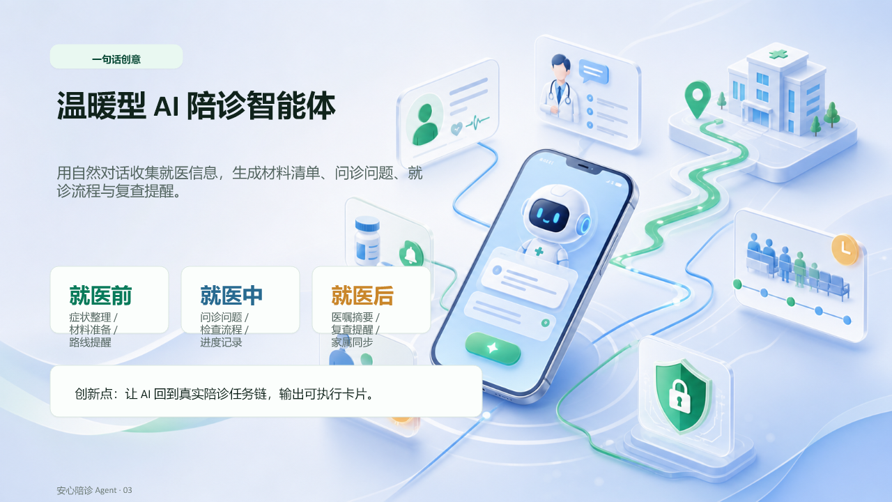 医生沟通清单生成：让家属进诊室前知道该问什么 配图 2