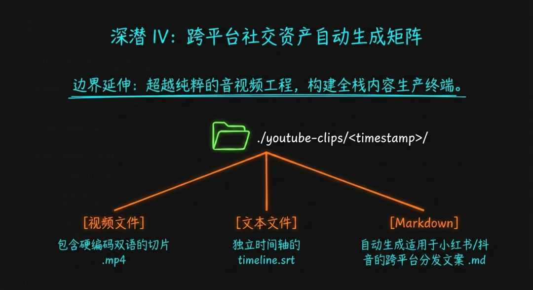 arch_layout_p7_i1.png