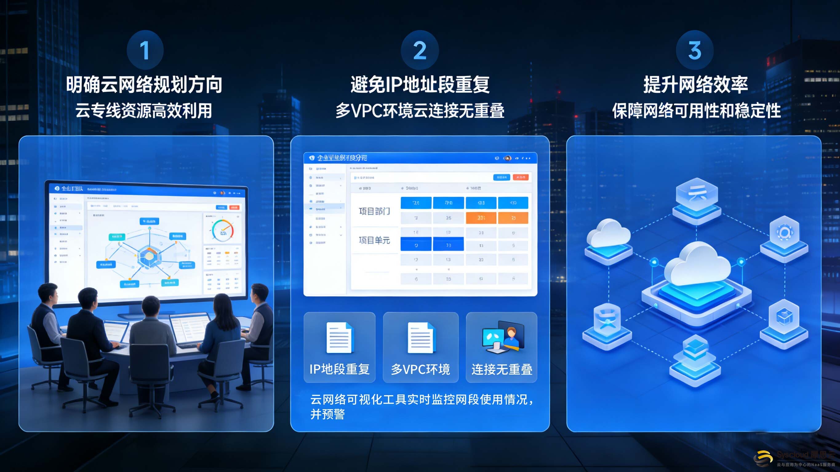 如何有效进行网段划分以避免冲突.jpg