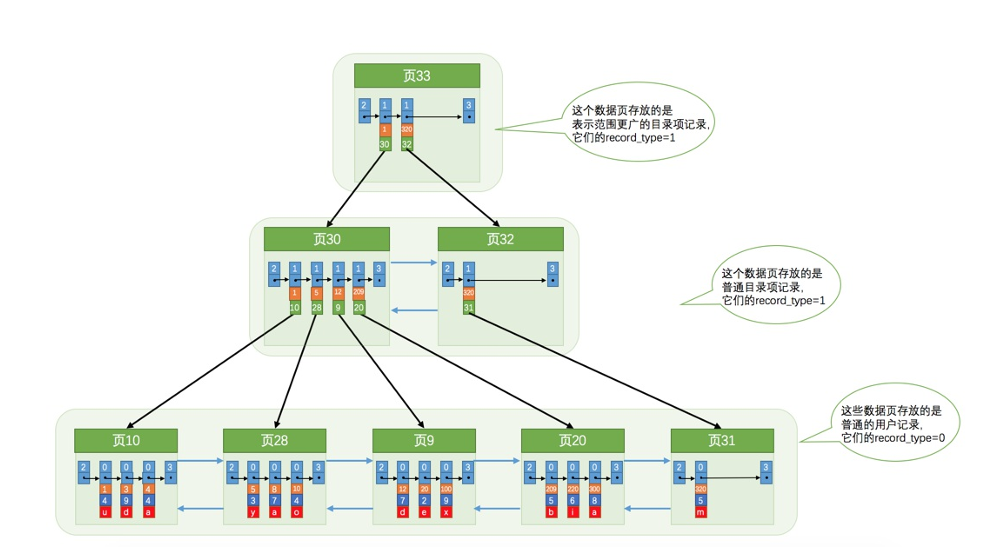 ![image_1cacafpso19vpkik1j5rtrd17cm3a.png-158.1kB][12]