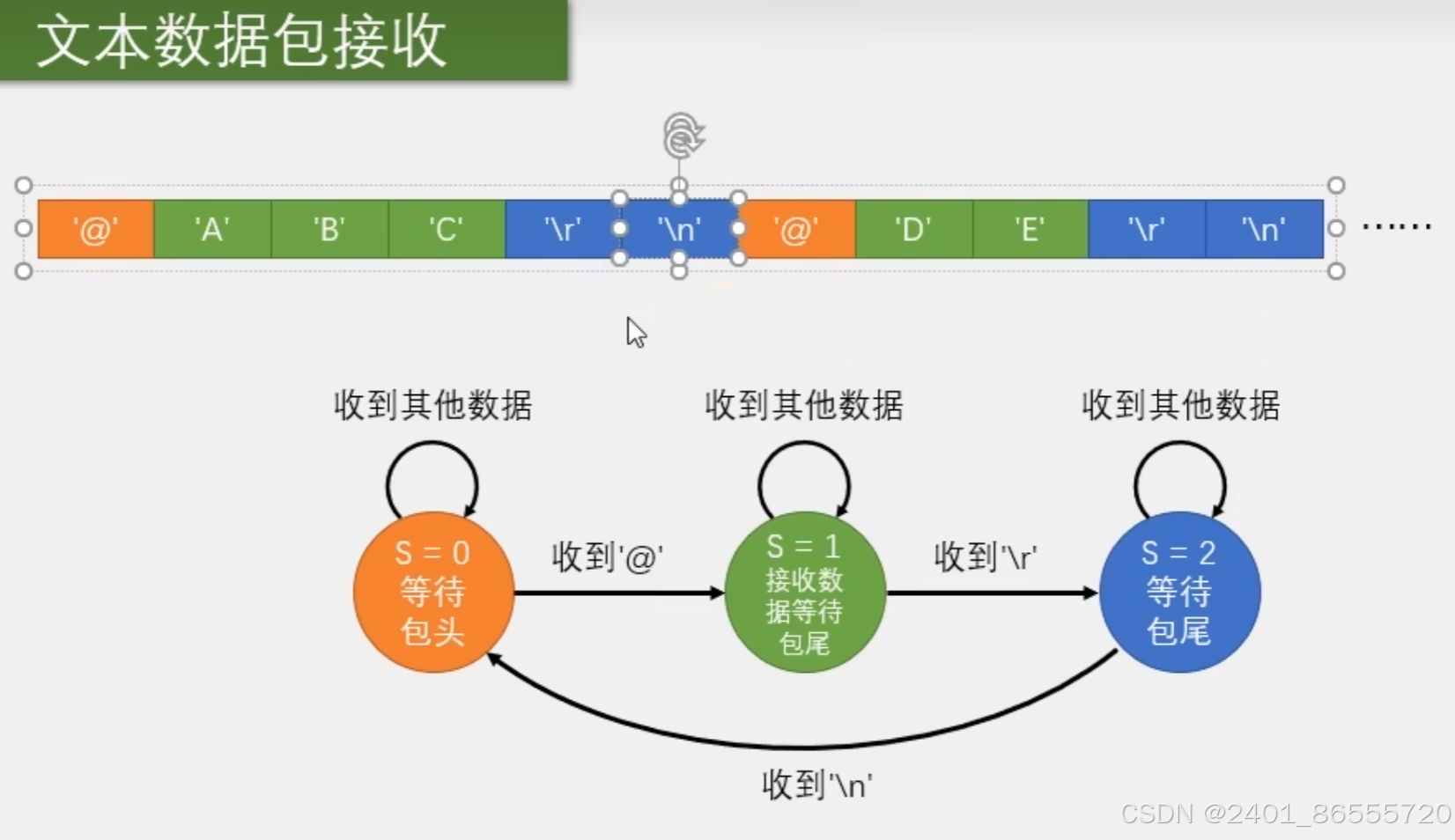 d543e1fee47a4240a25484a3332b32df.png
