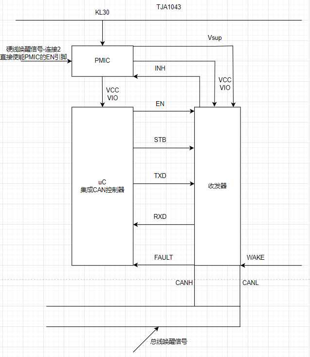 在这里插入图片描述 https://i-blog.csdnimg.cn/direct/d56703d7c59b4387985a6482fdb27a36.png