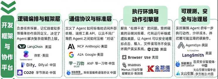 截屏2026-02-11 11.38.36