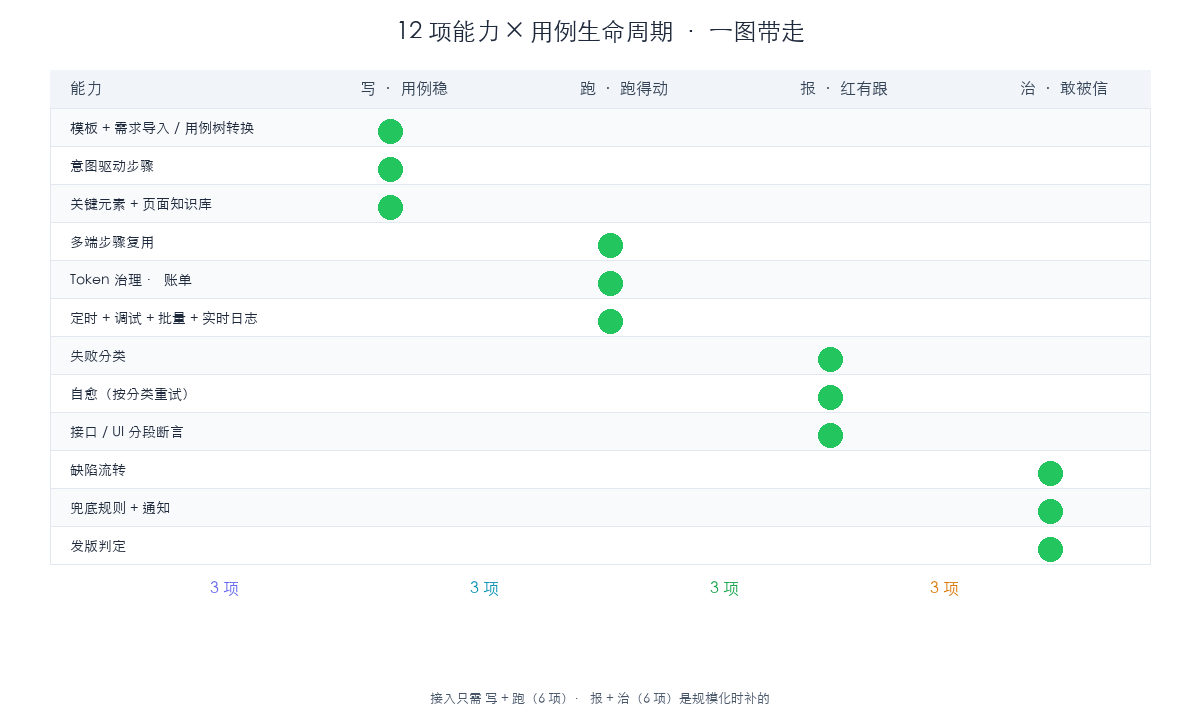 > **【插图1 · 10-journey.png】**