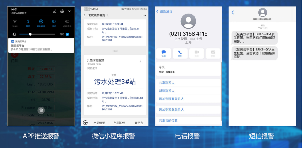 报警方式