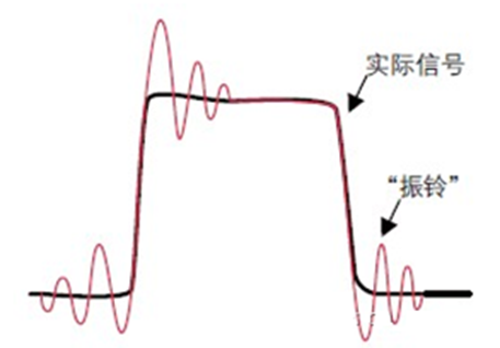 d5992a39b9664a9fa5820e7e511b95f6.png