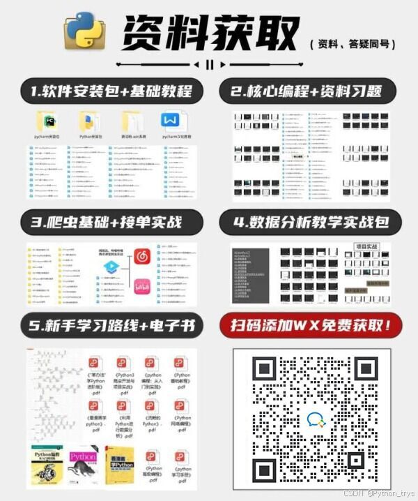 Pycharm，2024最新专业版下载安装配置详细教程！