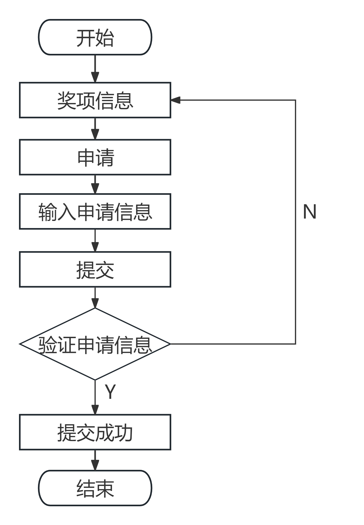 图9