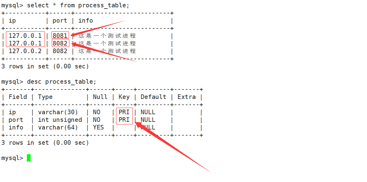 MySQL表的约束-CSDN博客