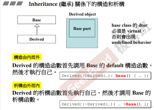 侯捷C++面向对象-CSDN博客