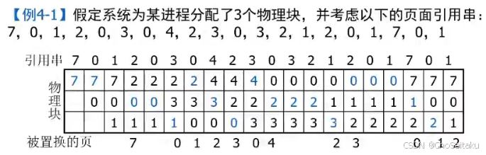 ![[Pasted image 20241203203541.png]]