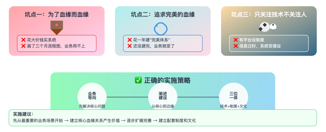 [tu]