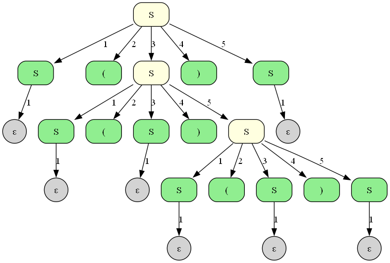 ![[Pasted image 20251105084534.png]]